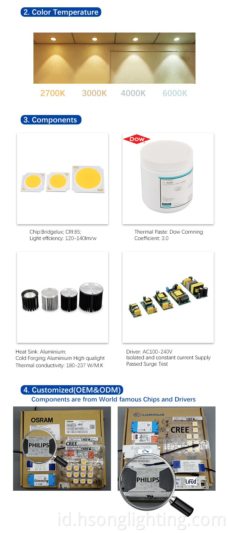Penjualan panas 12W COB LED Downlight dengan Honeycomb 7W 10W 20W 30W 40W LED COB Reces Sorotan Anti Glare UGR 9